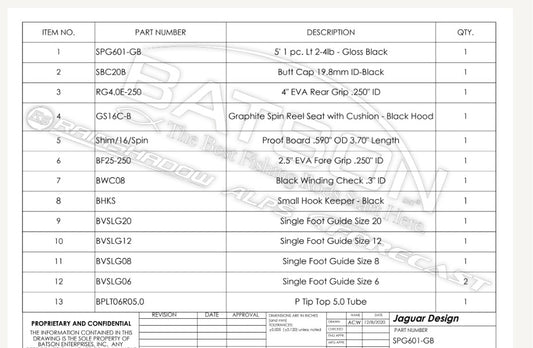 Rainshadow SP GB rod building kits