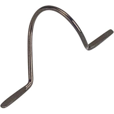 Forecast Snake Guides