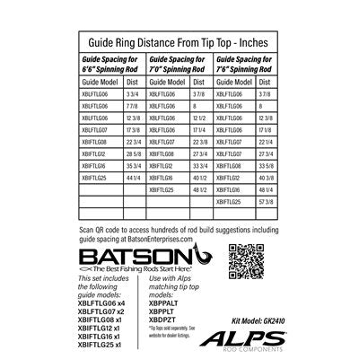 7'6"-6'6" Alps Black Spinning guide Kit (IF / LF) / no top