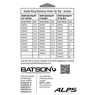 Alps 2WT - 5WT Fly Guide Kit Polished No Tip Top