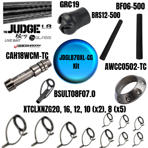 El Nino Kits