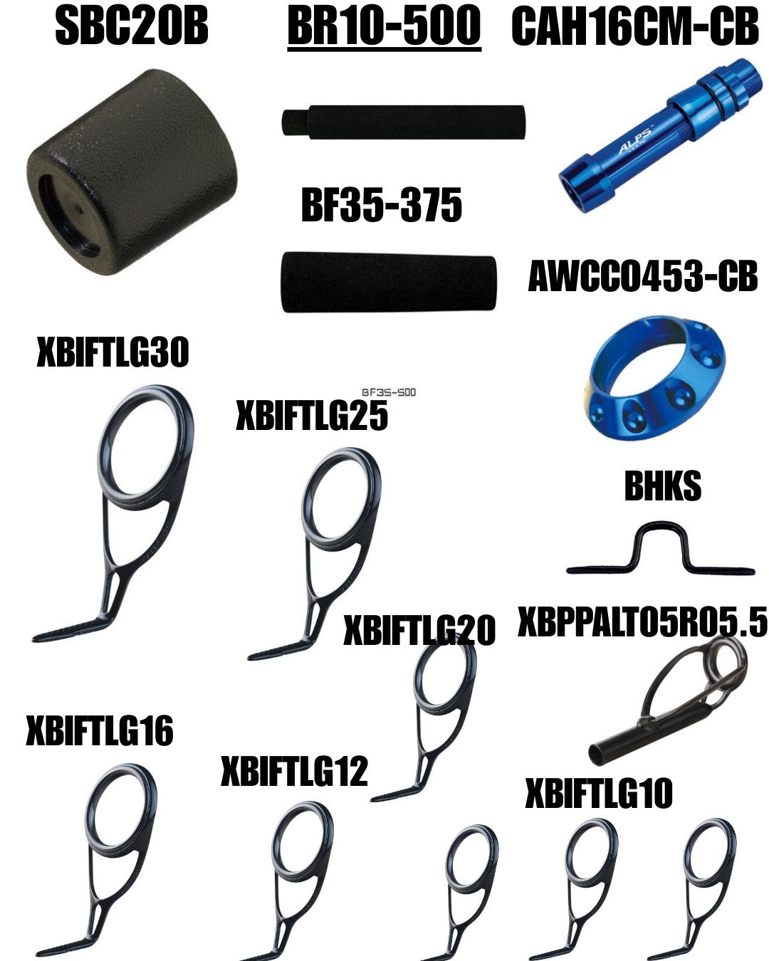 SWB70ML-GB class blank, recommended components and supplies