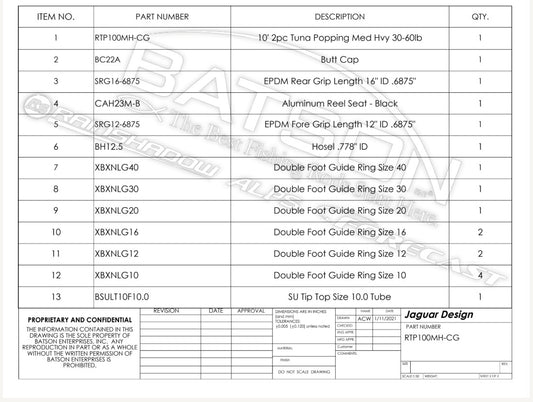 RX6/E-Glass Tuna Popper