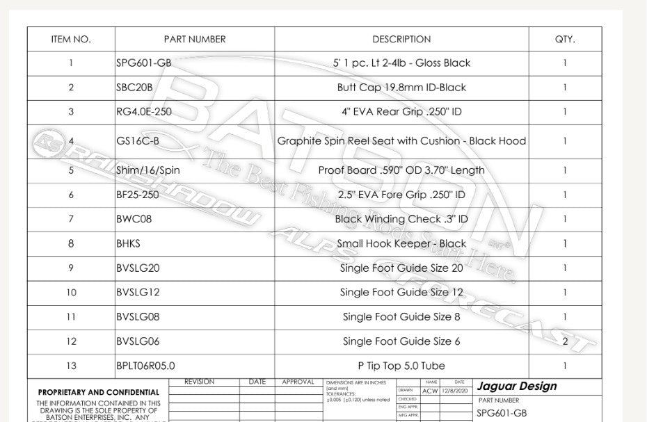 Rainshadow SP GB rod building kits