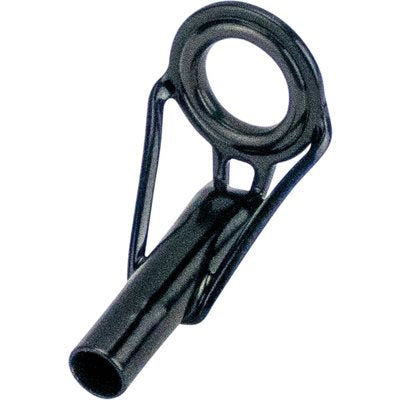 Forecast BPLT Tip Tops