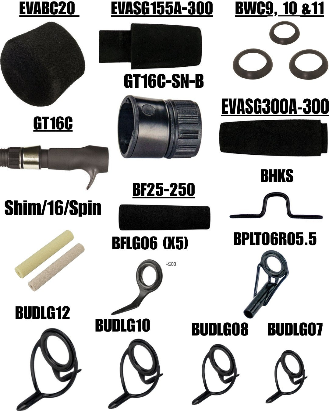 Class Blank SP843-SF