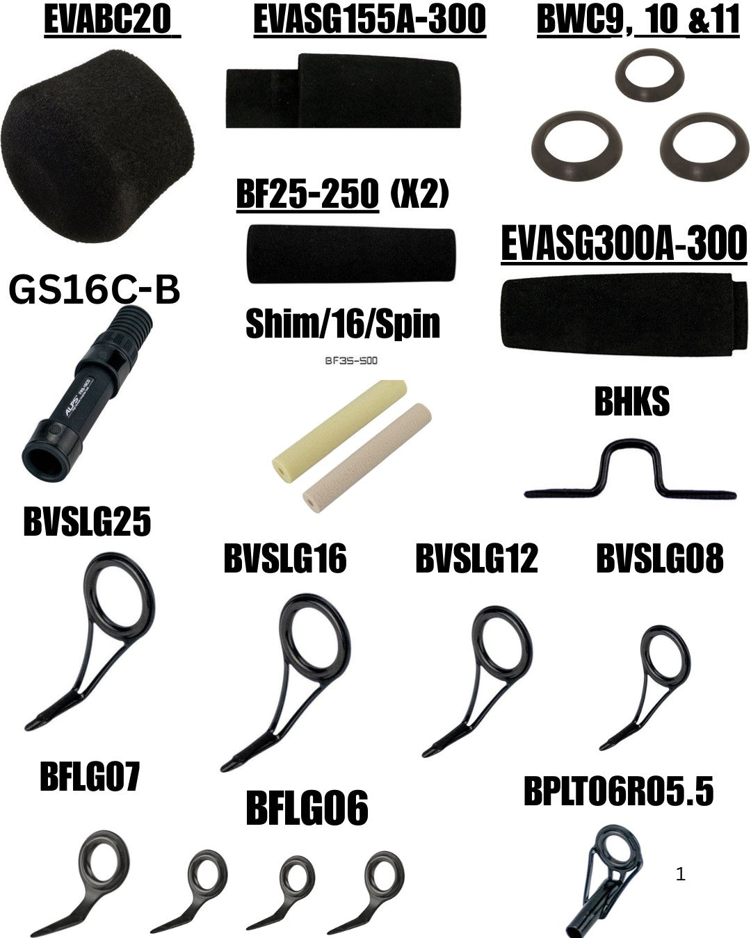 Class Blank SP843-SF