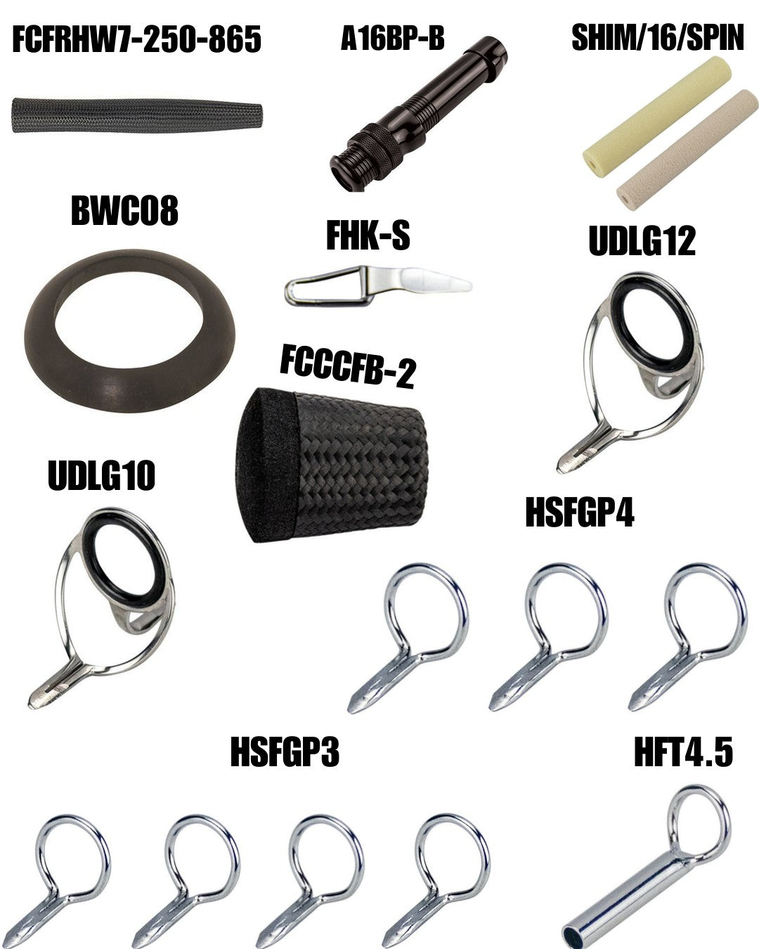 UNIF805-20G class blank