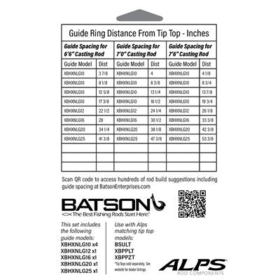 ALPS HXN Polished Heavy Guide kit 50 – Unlimited lbs