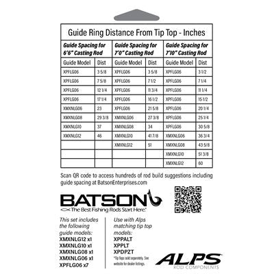 ALPS MXN Polished Casting Guide kit/ no tip top Series 6-35 lbs