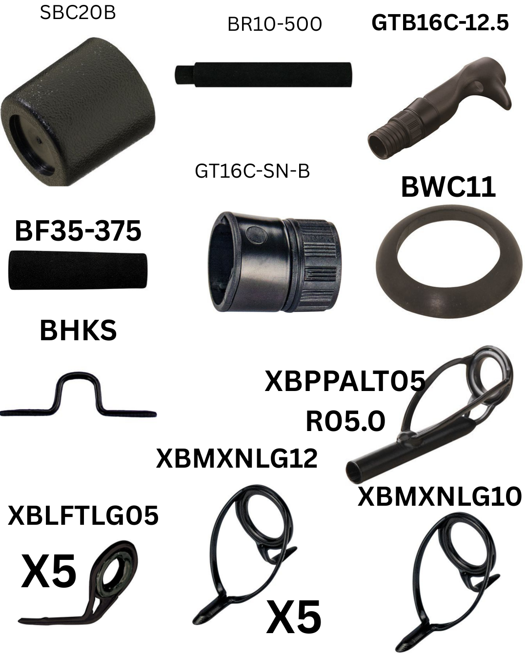 SWB70ML-GB class blank, recommended components and supplies