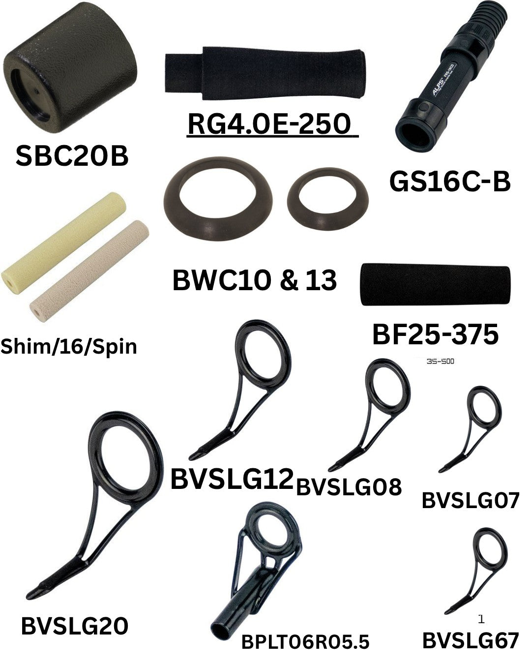SPG843-GB Class Blank / Recommended Components by Batson/ Recommended Kits